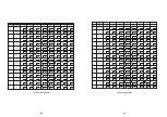 Preview for 11 page of Samsung STP-103P Operator'S Manual