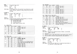 Preview for 16 page of Samsung STP-103P Operator'S Manual