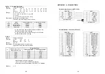 Preview for 26 page of Samsung STP-103P Operator'S Manual