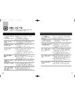 Preview for 12 page of Samsung Super-WriteMaster SH-S162L User Manual