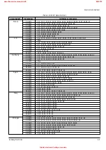 Preview for 9 page of Samsung SV-1000S Service Manual