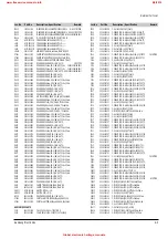 Preview for 25 page of Samsung SV-1000S Service Manual