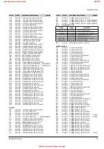 Preview for 27 page of Samsung SV-1000S Service Manual