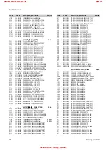 Preview for 30 page of Samsung SV-1000S Service Manual