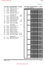 Preview for 31 page of Samsung SV-1000S Service Manual