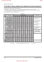 Preview for 71 page of Samsung SV-1000S Service Manual