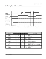 Preview for 30 page of Samsung SV-200X Service Manual