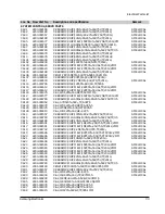 Preview for 44 page of Samsung SV-200X Service Manual