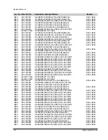 Preview for 47 page of Samsung SV-200X Service Manual