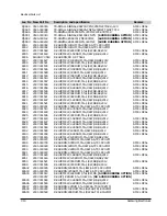 Preview for 51 page of Samsung SV-200X Service Manual