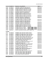 Preview for 52 page of Samsung SV-200X Service Manual