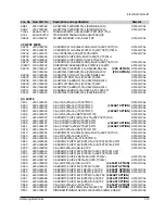 Preview for 54 page of Samsung SV-200X Service Manual