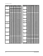 Preview for 18 page of Samsung SV-21 Service Manual