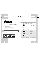 Preview for 5 page of Samsung SV-2313X Instruction Manual