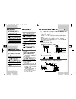 Preview for 13 page of Samsung SV-251GX Instruction Manual