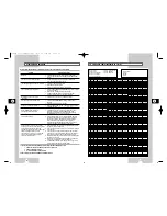 Preview for 16 page of Samsung SV-251GX Instruction Manual