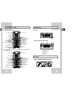 Preview for 5 page of Samsung SV-254G Instruction Manual