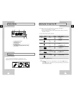 Preview for 6 page of Samsung SV-261B Instruction Manual