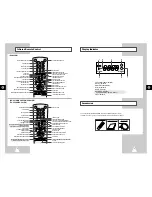 Preview for 5 page of Samsung SV-261GX Instruction Manual