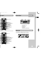 Preview for 5 page of Samsung SV-264GS Instruction Manual