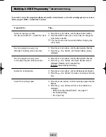 Preview for 19 page of Samsung SV-270 Instruction Manual