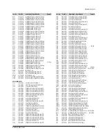 Preview for 21 page of Samsung SV-425G Service Manual