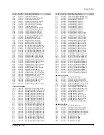 Preview for 23 page of Samsung SV-425G Service Manual