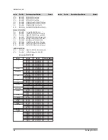 Preview for 24 page of Samsung SV-425G Service Manual