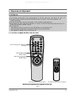 Preview for 5 page of Samsung SV-434F Service Manual