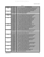 Preview for 9 page of Samsung SV-434F Service Manual