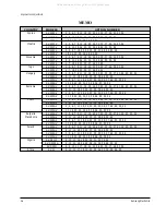 Preview for 10 page of Samsung SV-434F Service Manual