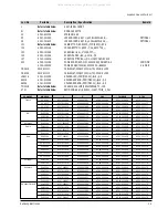 Preview for 13 page of Samsung SV-434F Service Manual