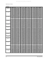 Preview for 14 page of Samsung SV-434F Service Manual