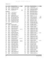 Preview for 22 page of Samsung SV-434F Service Manual