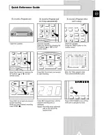 Preview for 5 page of Samsung SV-5000W Owner'S Instructions Manual