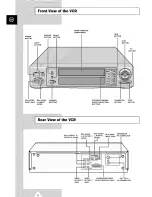 Preview for 10 page of Samsung SV-5000W Owner'S Instructions Manual