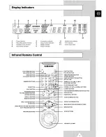 Preview for 11 page of Samsung SV-5000W Owner'S Instructions Manual