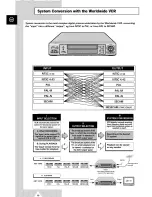 Preview for 14 page of Samsung SV-5000W Owner'S Instructions Manual