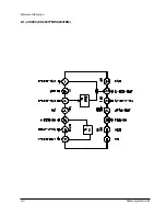 Preview for 7 page of Samsung SV-510X Service Manual