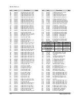 Preview for 33 page of Samsung SV-510X Service Manual