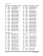 Preview for 37 page of Samsung SV-510X Service Manual