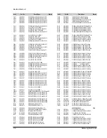 Preview for 39 page of Samsung SV-510X Service Manual