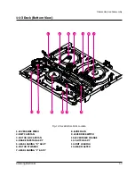 Preview for 71 page of Samsung SV-510X Service Manual