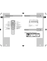 Preview for 5 page of Samsung SV-620B Instruction Manual