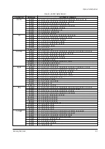 Preview for 9 page of Samsung SV-625X Service Manual