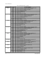 Preview for 10 page of Samsung SV-625X Service Manual