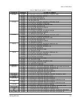 Preview for 11 page of Samsung SV-625X Service Manual