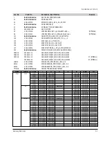 Preview for 15 page of Samsung SV-625X Service Manual