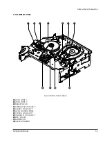 Preview for 56 page of Samsung SV-625X Service Manual