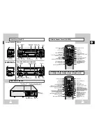 Preview for 4 page of Samsung SV-635X Instruction Manual